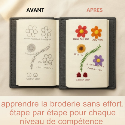 Livre de Broderie avec outils et tutoriel